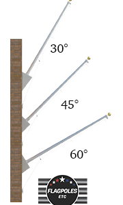 Outrigger Wall Mount Series 45 ° and 60 ° ANGLE